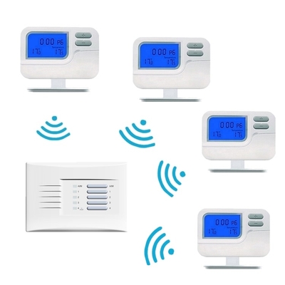 Couleur blanche RF Thermostat de salle sans fil Numérique régulateur de température de montée programmable
