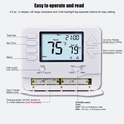 Thermostat électrique de pièce de Digital de climatiseur de contrôleur de température non - programmable