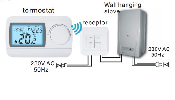 Fonctionne avec la plupart des systèmes de chauffage chaudière de chauffage automatique thermostat programmable blanc régulation de température personnalisée solution pour les systèmes HVAC