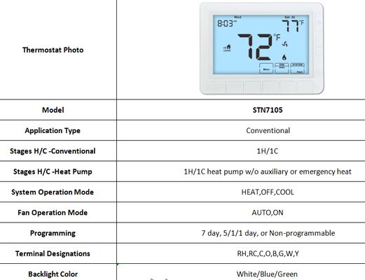 Plage de températures 32°F à 99°F Thermostat électronique de climatisation de pièce avec alimentation par 2 piles alcalines AAA et mode de fonctionnement automatique du ventilateur pour le chauffage et le refroidissement