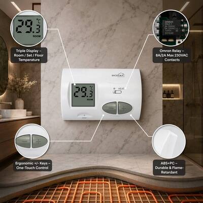 Consommation électrique 1,5 MW Chauffage non programmable Thermostat de chaudière Pour la production d'emballages thermoplastiques