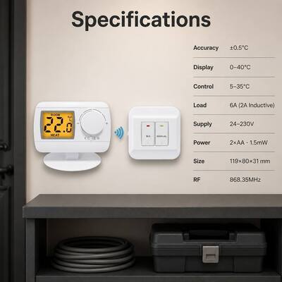 Salle de commande à tension commutable 24-230V dotée d'une connectivité thermostatique de chauffage à radiofréquence RF 868MHZ pour supporter des réseaux évolutifs et de commande