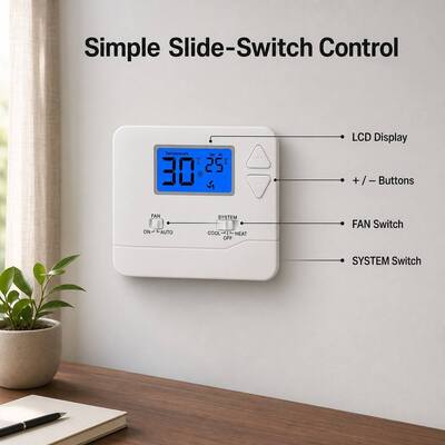 Thermostat d'ambiance filaire Riseem avec boîtier en ABS, précision ±1°C et modes de contrôle manuel/automatique