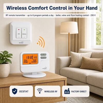 Riseem White Shell Battery Digital Room Thermostat programmable 7 jours avec un système de climatisation