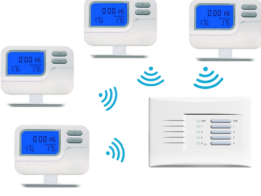 Riseem Économie d'énergie RF salle thermostat programmable pour le chauffage et le refroidissement 1 à 4